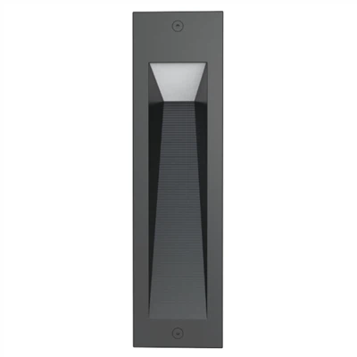 Shiftga yoritgichlar