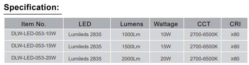 053C spec 053C spec