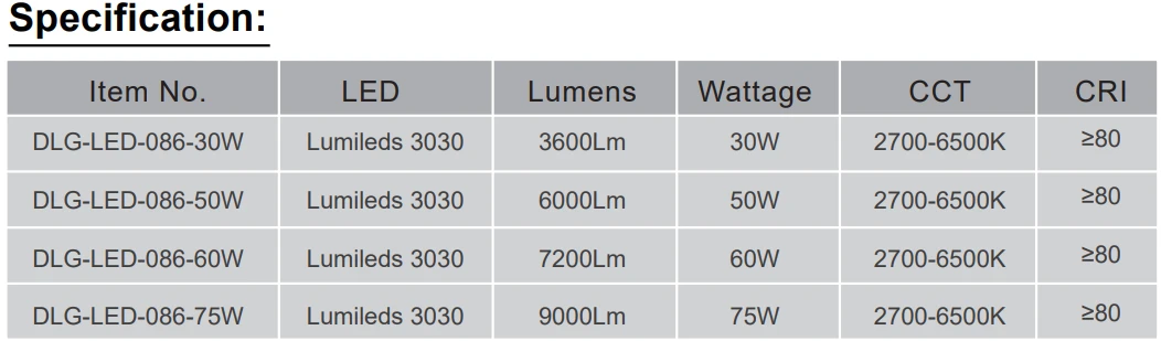 DLG-LED-086 SPEC
